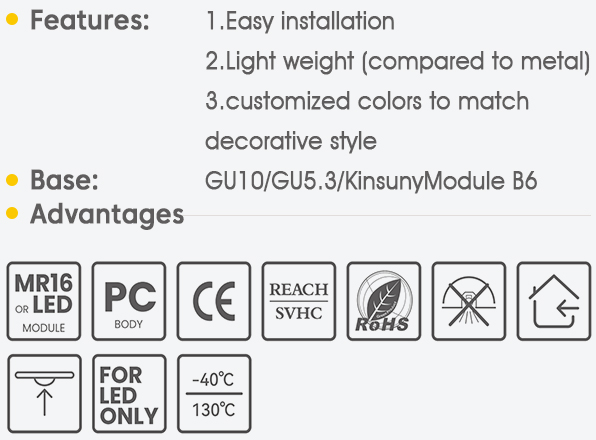 LED Spotlight