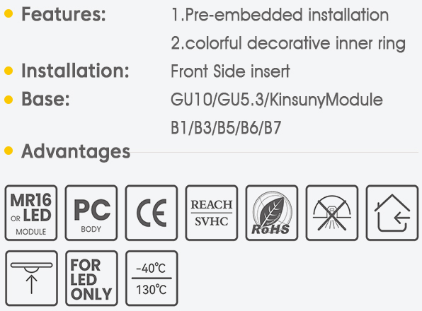 LED Spotlight